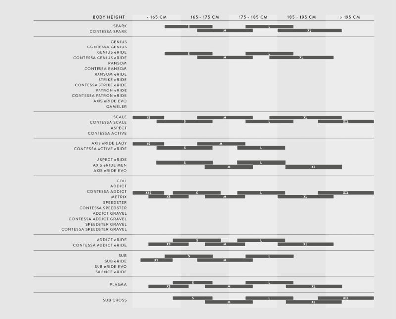Scott Speedster 50 Road Bike in Black-3